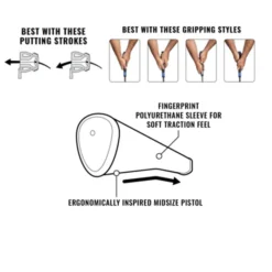 Lamkin SINKFIT Pistol Polyurethane Putter Grip -COBRA Sales Store LAM0087c